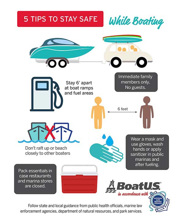 5 Tips to Stay Safe While Boating