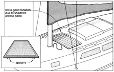 Solar panel for sailboat illustration